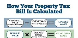 How Can I Lower My Property Taxes? Image1